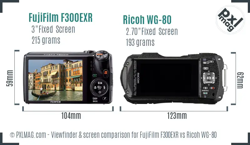 FujiFilm F300EXR vs Ricoh WG-80 Screen and Viewfinder comparison