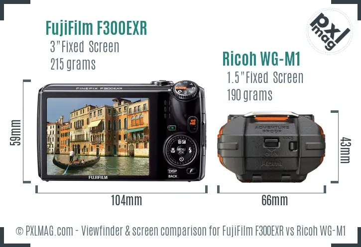 FujiFilm F300EXR vs Ricoh WG-M1 Screen and Viewfinder comparison