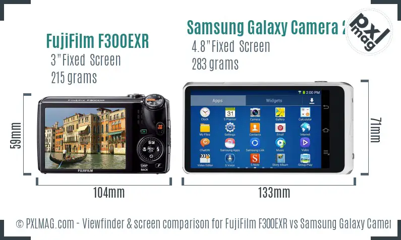 FujiFilm F300EXR vs Samsung Galaxy Camera 2 Screen and Viewfinder comparison