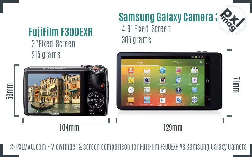FujiFilm F300EXR vs Samsung Galaxy Camera 3G Screen and Viewfinder comparison