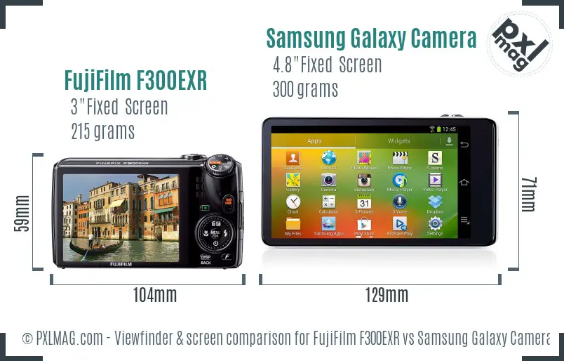 FujiFilm F300EXR vs Samsung Galaxy Camera Screen and Viewfinder comparison FujiFilm F300EXR vs Samsung Galaxy Camera Screen and Viewfinder comparison