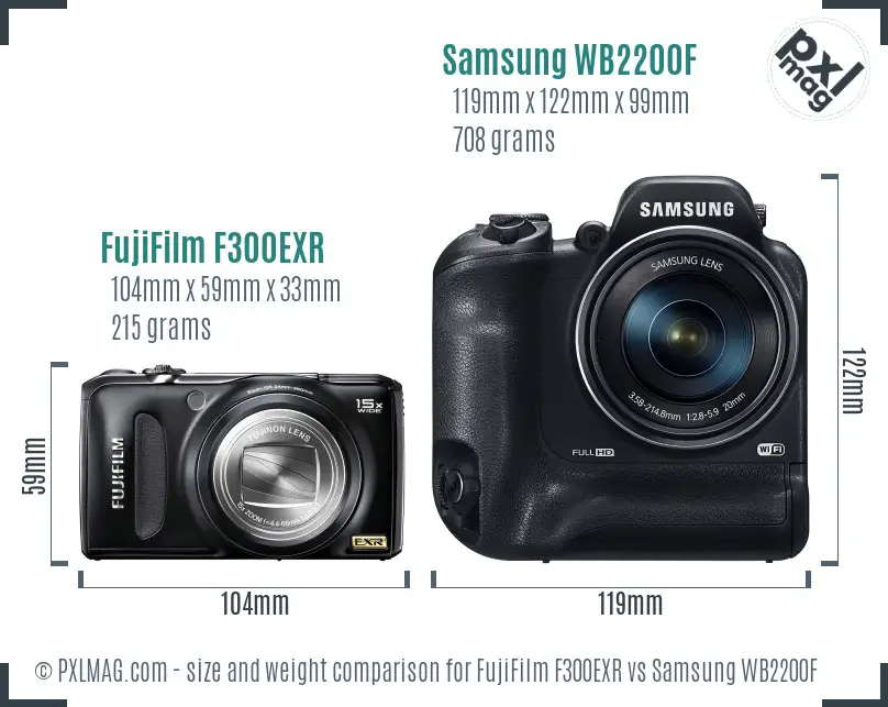 FujiFilm F300EXR vs Samsung WB2200F size comparison FujiFilm F300EXR vs Samsung WB2200F size comparison