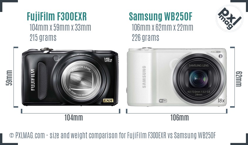 FujiFilm F300EXR vs Samsung WB250F size comparison