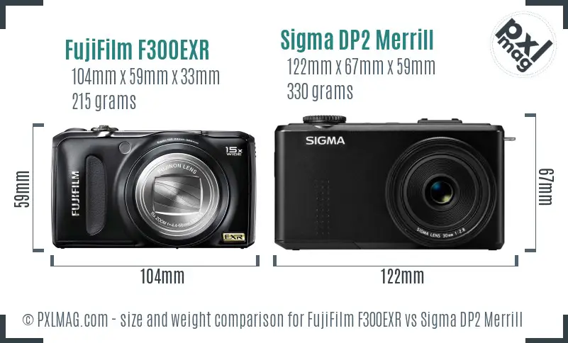 FujiFilm F300EXR vs Sigma DP2 Merrill size comparison