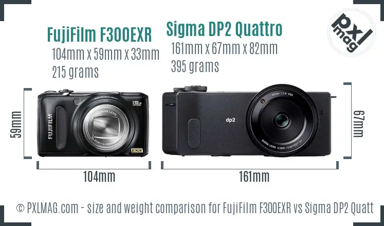 FujiFilm F300EXR vs Sigma DP2 Quattro size comparison