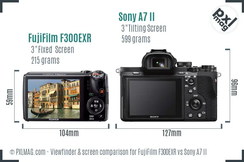 FujiFilm F300EXR vs Sony A7 II Screen and Viewfinder comparison
