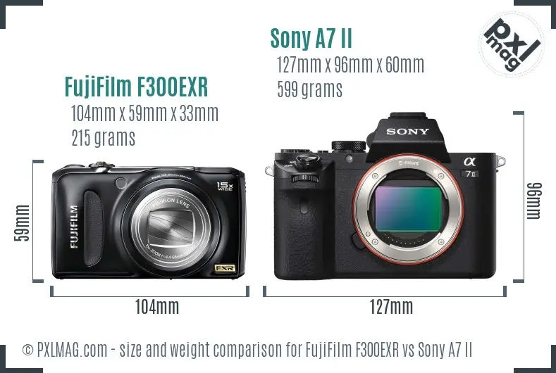 FujiFilm F300EXR vs Sony A7 II size comparison