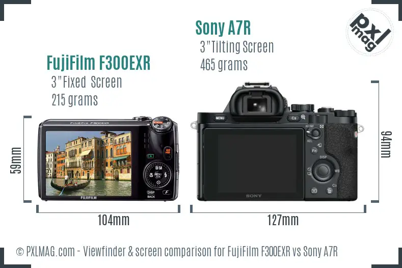 FujiFilm F300EXR vs Sony A7R Screen and Viewfinder comparison