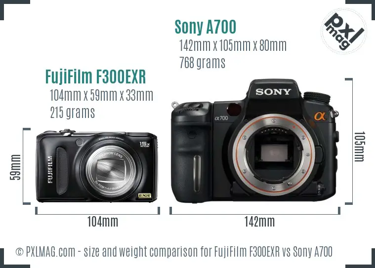 FujiFilm F300EXR vs Sony A700 size comparison