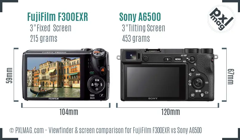 FujiFilm F300EXR vs Sony A6500 Screen and Viewfinder comparison