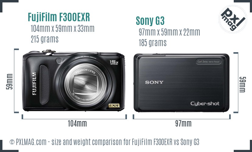FujiFilm F300EXR vs Sony G3 size comparison