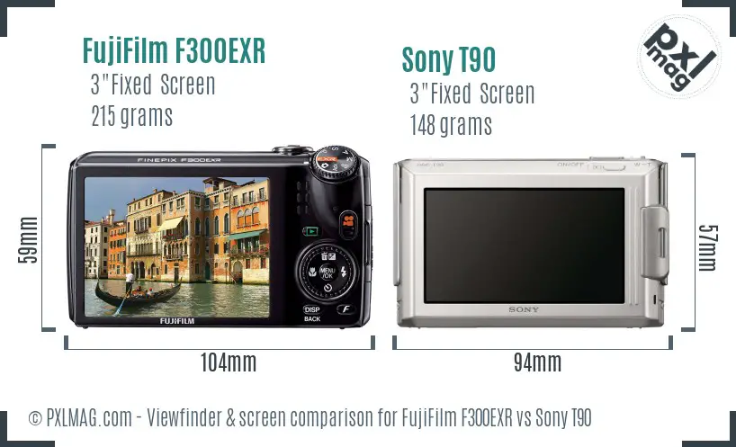 FujiFilm F300EXR vs Sony T90 Screen and Viewfinder comparison