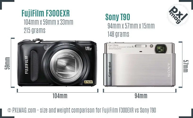 FujiFilm F300EXR vs Sony T90 size comparison