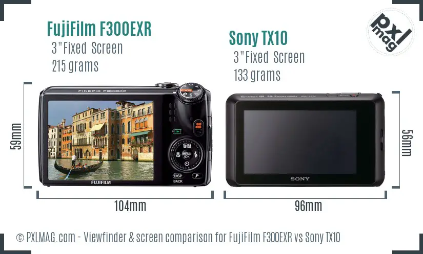 FujiFilm F300EXR vs Sony TX10 Screen and Viewfinder comparison