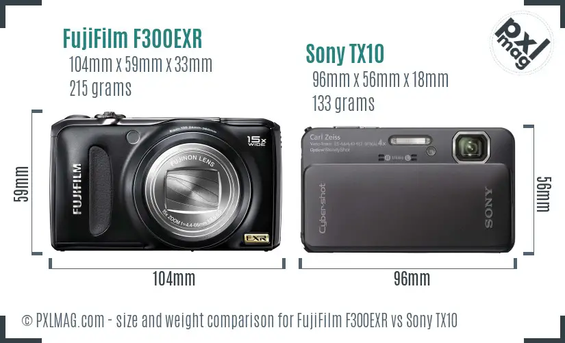FujiFilm F300EXR vs Sony TX10 size comparison