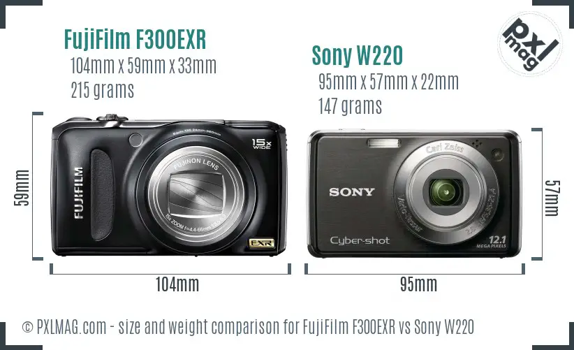 FujiFilm F300EXR vs Sony W220 size comparison