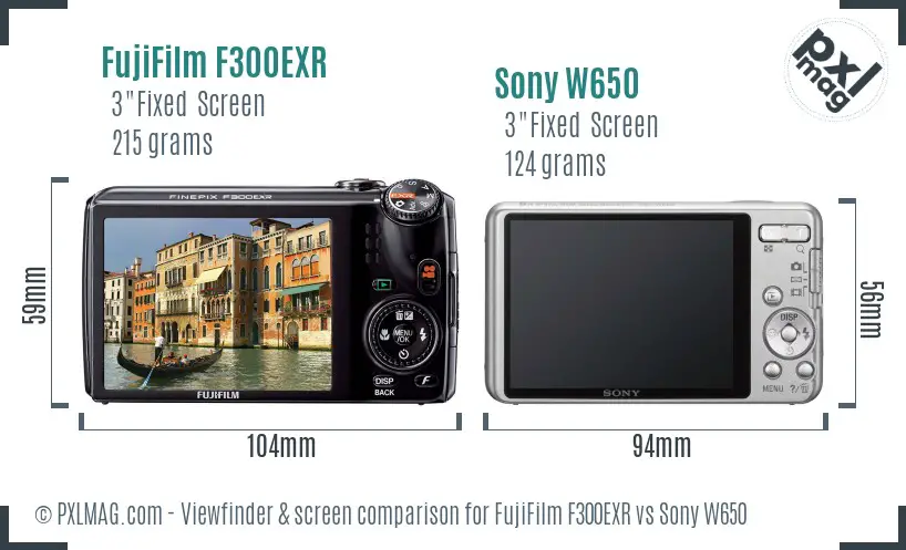 FujiFilm F300EXR vs Sony W650 Screen and Viewfinder comparison FujiFilm F300EXR vs Sony W650 Screen and Viewfinder comparison