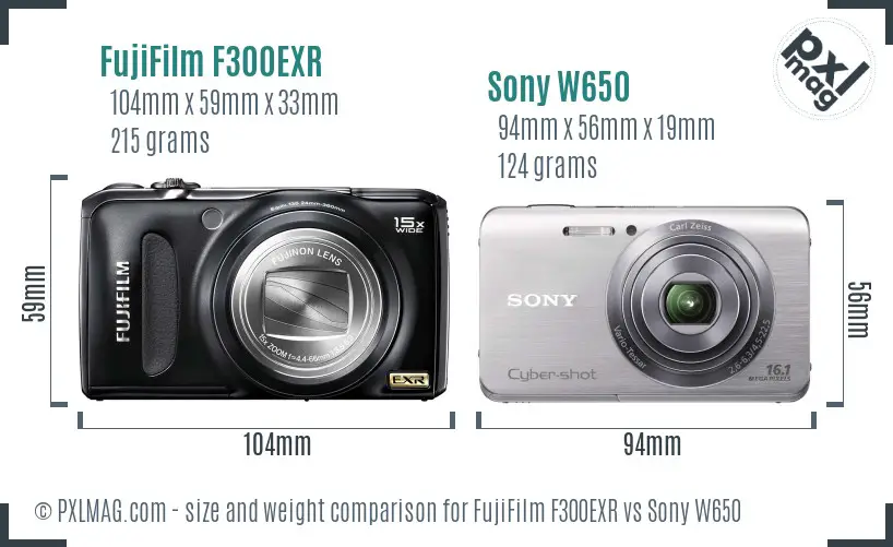FujiFilm F300EXR vs Sony W650 size comparison FujiFilm F300EXR vs Sony W650 size comparison