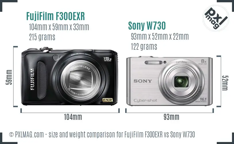 FujiFilm F300EXR vs Sony W730 size comparison