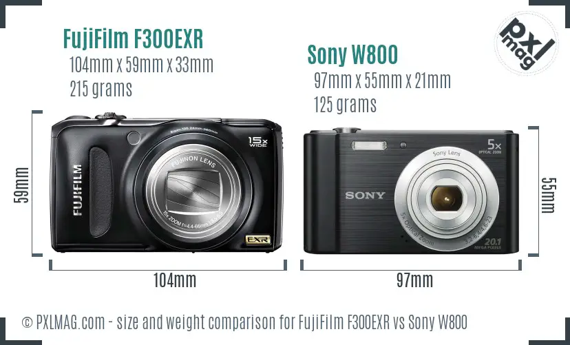 FujiFilm F300EXR vs Sony W800 size comparison
