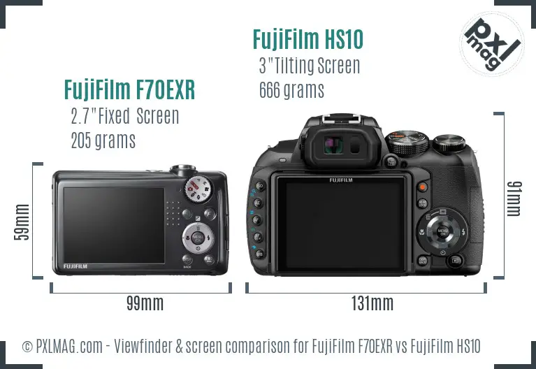 FujiFilm F70EXR vs FujiFilm HS10 Screen and Viewfinder comparison