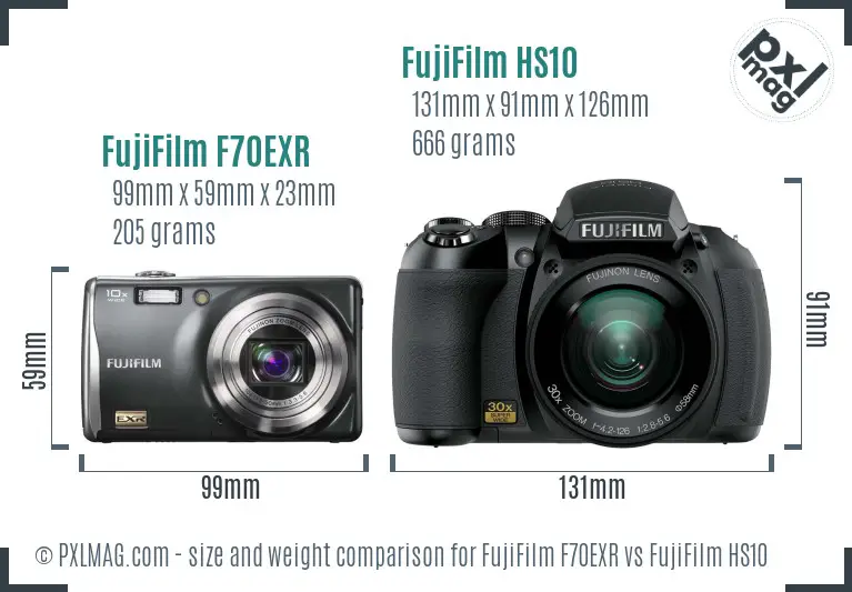FujiFilm F70EXR vs FujiFilm HS10 size comparison