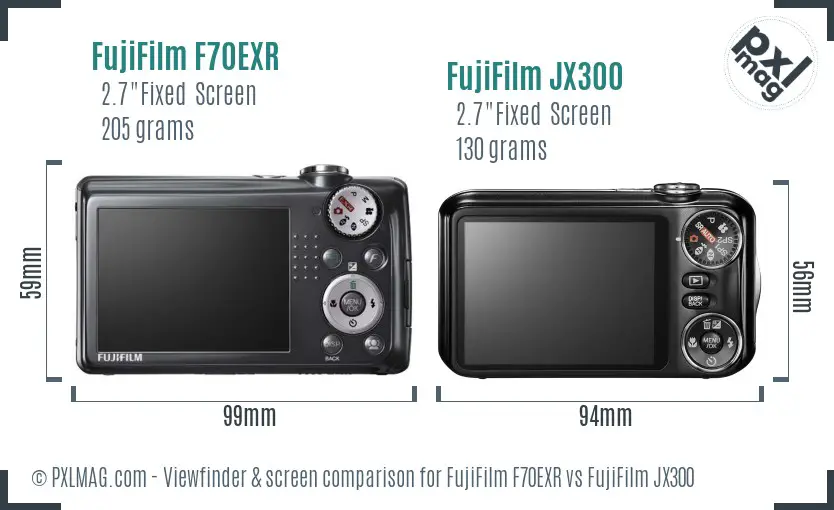 FujiFilm F70EXR vs FujiFilm JX300 Screen and Viewfinder comparison FujiFilm F70EXR vs FujiFilm JX300 Screen and Viewfinder comparison