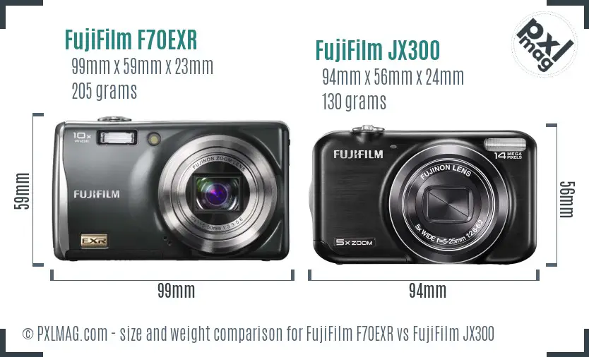 FujiFilm F70EXR vs FujiFilm JX300 size comparison FujiFilm F70EXR vs FujiFilm JX300 size comparison