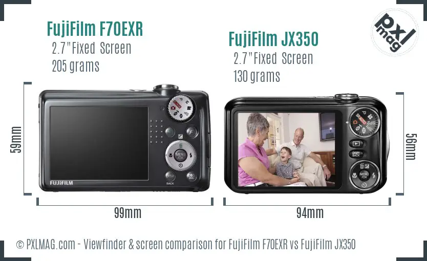 FujiFilm F70EXR vs FujiFilm JX350 Screen and Viewfinder comparison