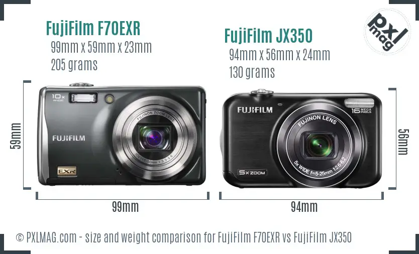 FujiFilm F70EXR vs FujiFilm JX350 size comparison