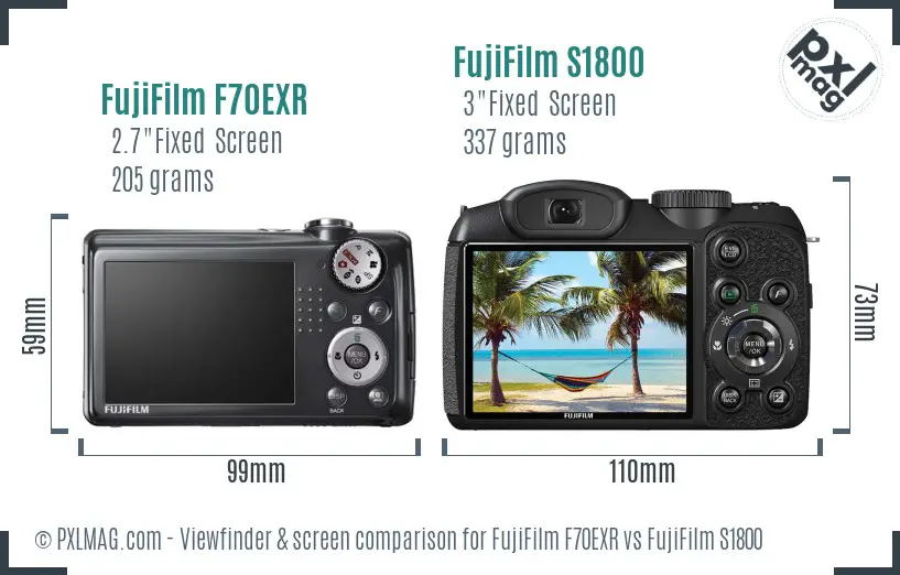 FujiFilm F70EXR vs FujiFilm S1800 Screen and Viewfinder comparison FujiFilm F70EXR vs FujiFilm S1800 Screen and Viewfinder comparison