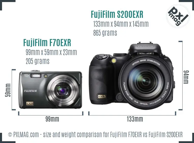 FujiFilm F70EXR vs FujiFilm S200EXR size comparison