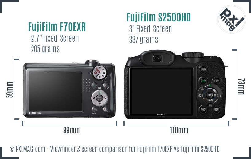 FujiFilm F70EXR vs FujiFilm S2500HD Screen and Viewfinder comparison