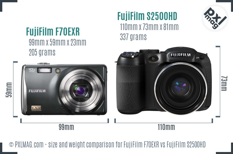 FujiFilm F70EXR vs FujiFilm S2500HD size comparison FujiFilm F70EXR vs FujiFilm S2500HD size comparison