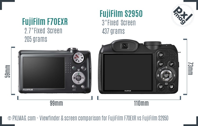 FujiFilm F70EXR vs FujiFilm S2950 Screen and Viewfinder comparison