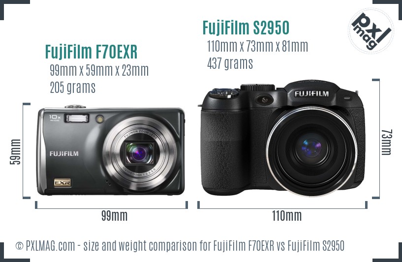 FujiFilm F70EXR vs FujiFilm S2950 size comparison FujiFilm F70EXR vs FujiFilm S2950 size comparison