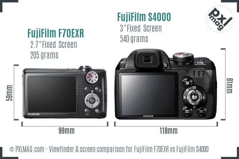 FujiFilm F70EXR vs FujiFilm S4000 Screen and Viewfinder comparison