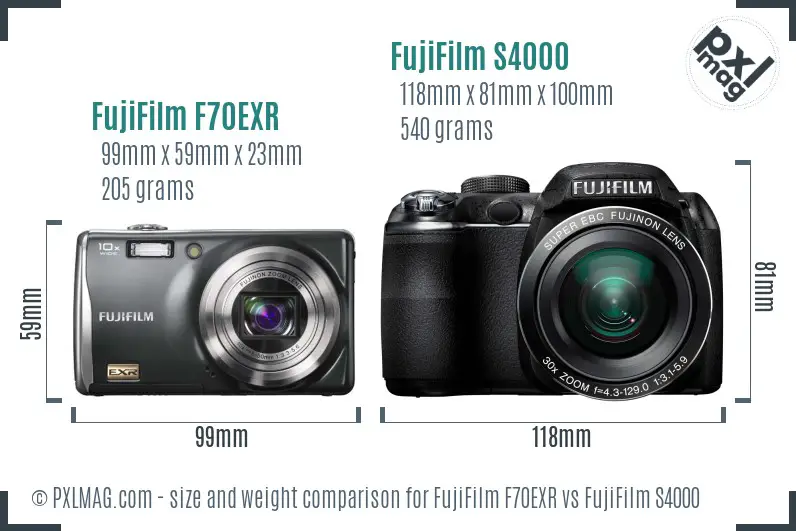 FujiFilm F70EXR vs FujiFilm S4000 size comparison