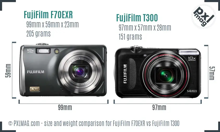 FujiFilm F70EXR vs FujiFilm T300 size comparison