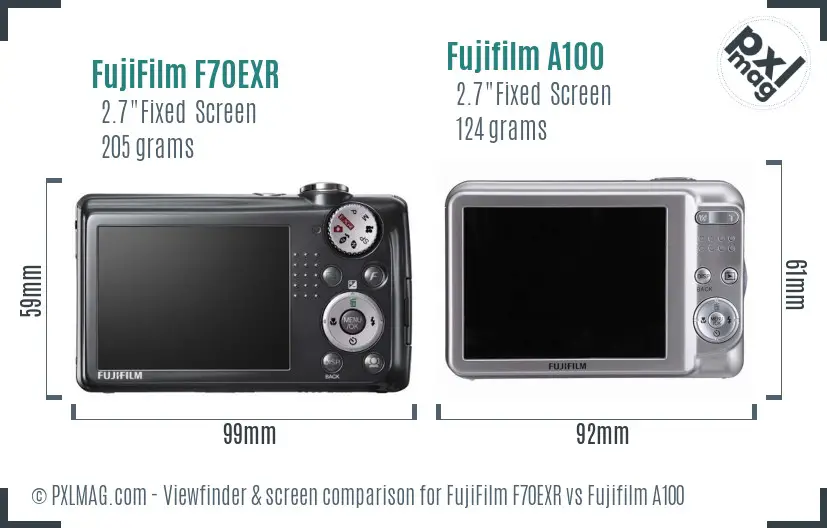 FujiFilm F70EXR vs Fujifilm A100 Screen and Viewfinder comparison