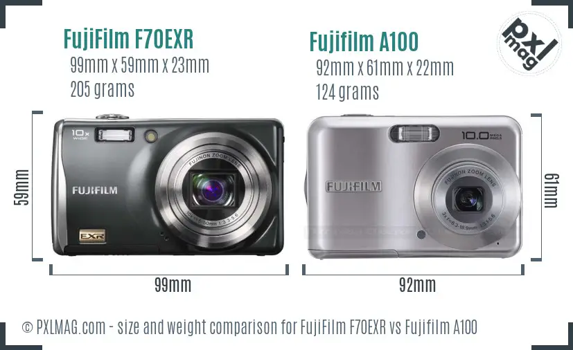 FujiFilm F70EXR vs Fujifilm A100 size comparison
