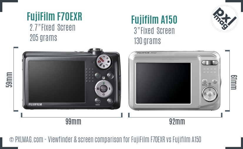 FujiFilm F70EXR vs Fujifilm A150 Screen and Viewfinder comparison