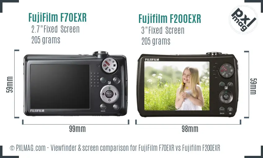 FujiFilm F70EXR vs Fujifilm F200EXR Screen and Viewfinder comparison