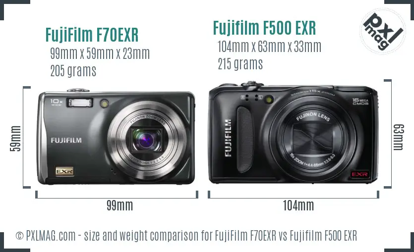 FujiFilm F70EXR vs Fujifilm F500 EXR size comparison