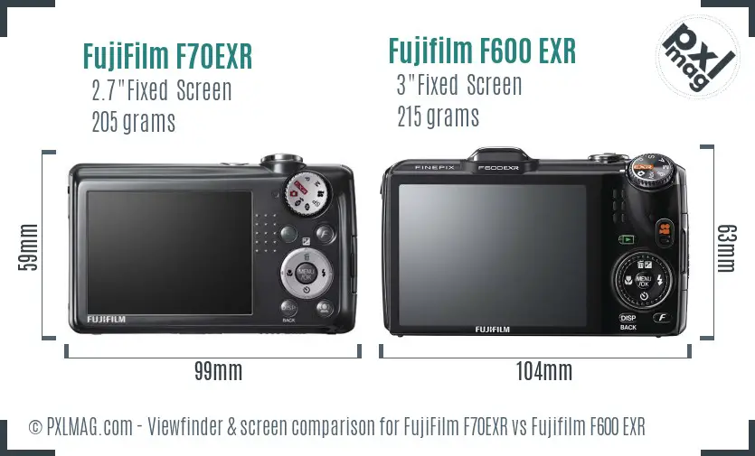 FujiFilm F70EXR vs Fujifilm F600 EXR Screen and Viewfinder comparison