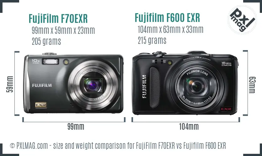 FujiFilm F70EXR vs Fujifilm F600 EXR size comparison