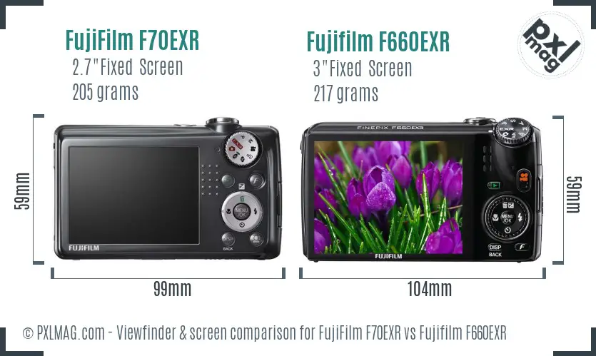 FujiFilm F70EXR vs Fujifilm F660EXR Screen and Viewfinder comparison