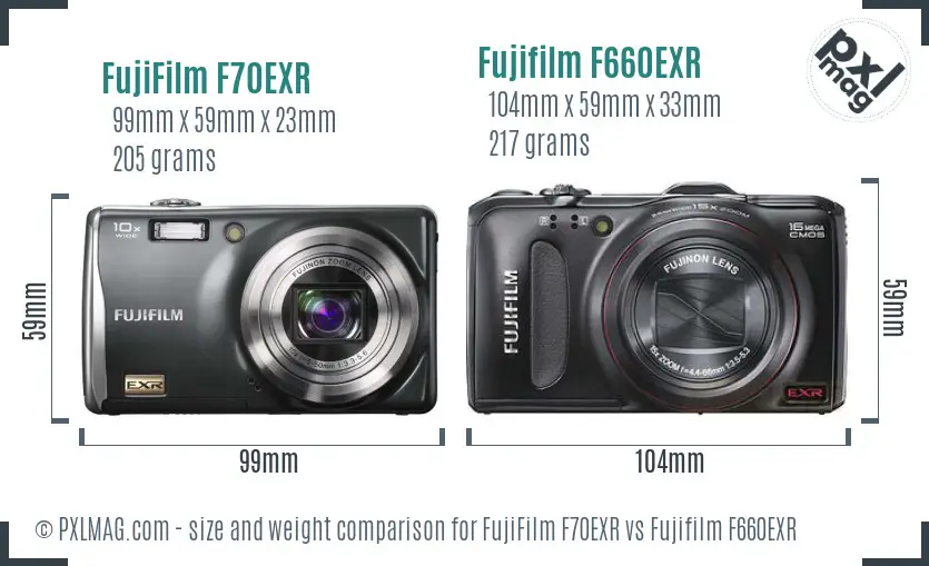 FujiFilm F70EXR vs Fujifilm F660EXR size comparison