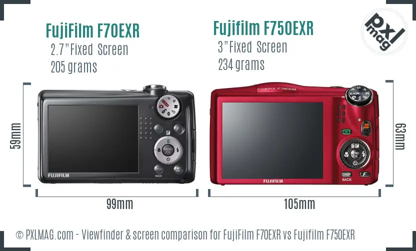 FujiFilm F70EXR vs Fujifilm F750EXR Screen and Viewfinder comparison