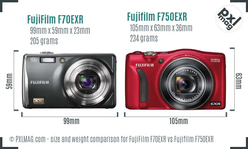 FujiFilm F70EXR vs Fujifilm F750EXR size comparison